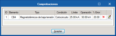 CYPELEC Networks. Comprobaciones